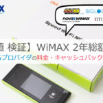 wimax2+　2年総額比較