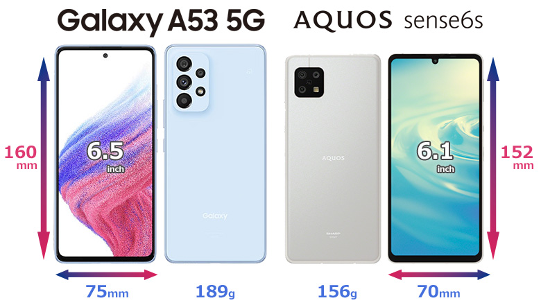 Galaxy A53 5G vs AQUOS sense6s比較