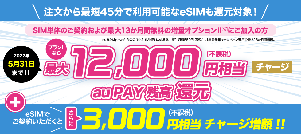 UQモバイル15,000円キャッシュバック