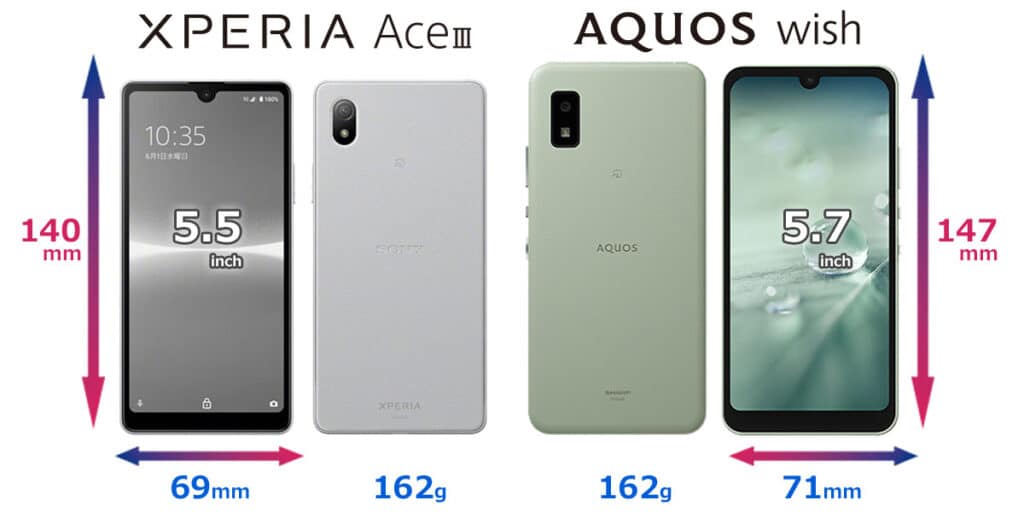 xperia ace 3 aquos wish