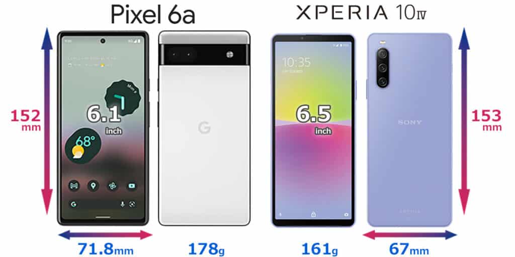 Pixel 6a Xperia 10 IV比較
