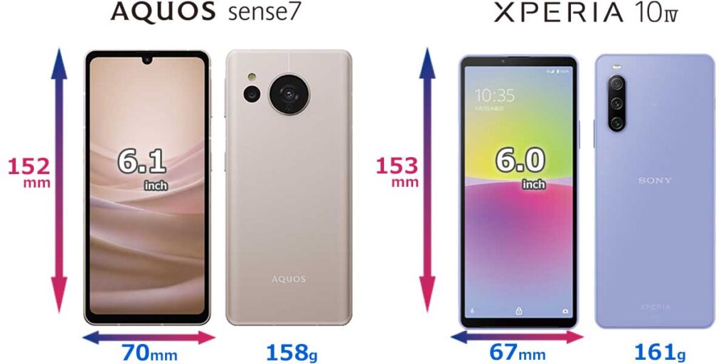 AQUOS sense7とXperia 10 IVのサイズ・重量比較