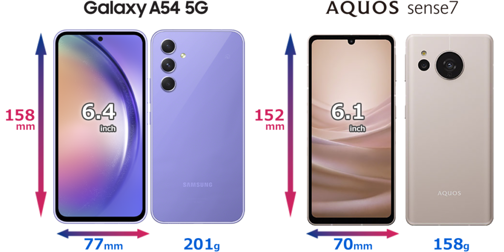Galaxy A54 5G / AQUOS sense7比較