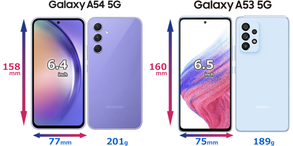 Galaxy A54 5G / Galaxy A53 5G比較