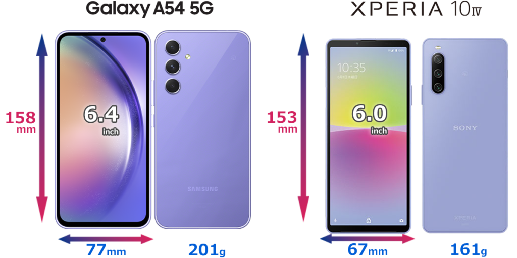 Galaxy A54 5G / Xperia 10 IV比較