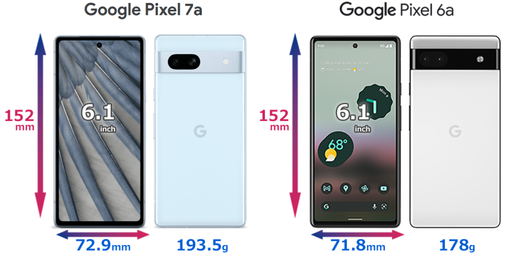 Pixel 7a / Pixel 6a比較