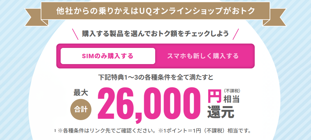UQモバイル26,000円キャッシュバック