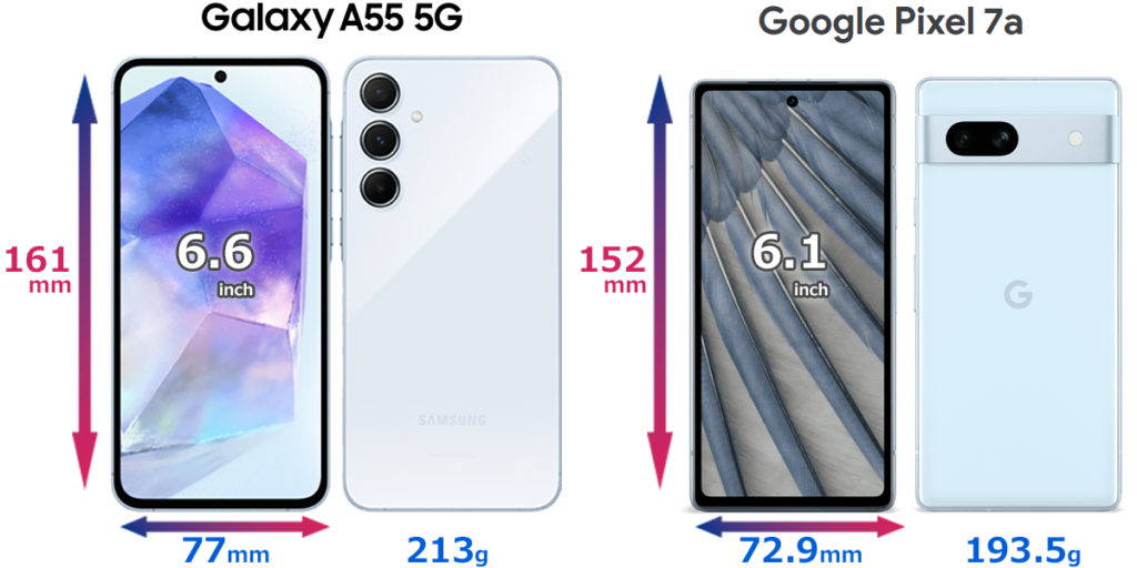 Galaxy A55 / Pixel 7a比較