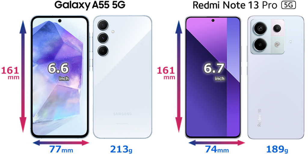 Galaxy A55 / Redmi note 13 pro比較
