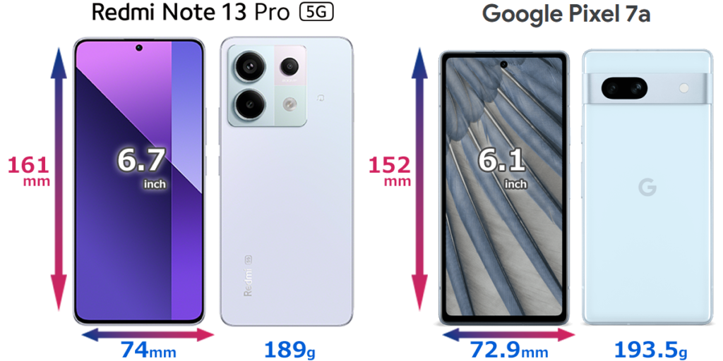 Redmi note 13 pro 5G / Pixel 7a比較