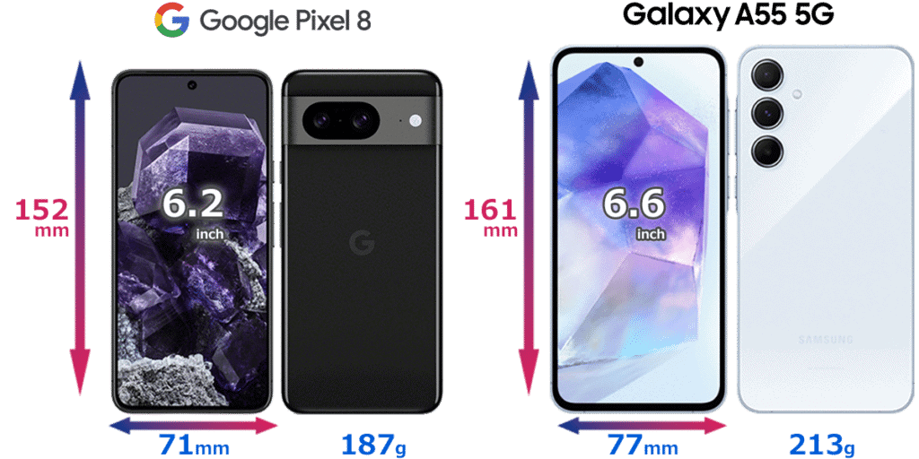 Pixel8・Galaxy A55 5G比較