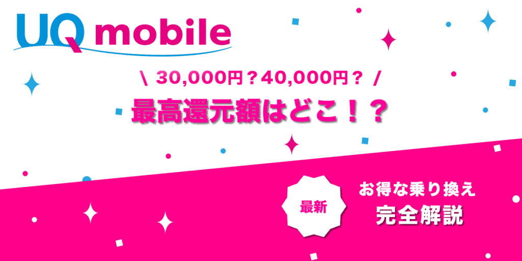 UQモバイルキャッシュバック30000円