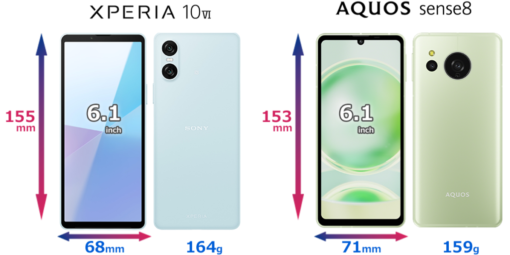 Xperia 10 VI・AQUOS sense8比較