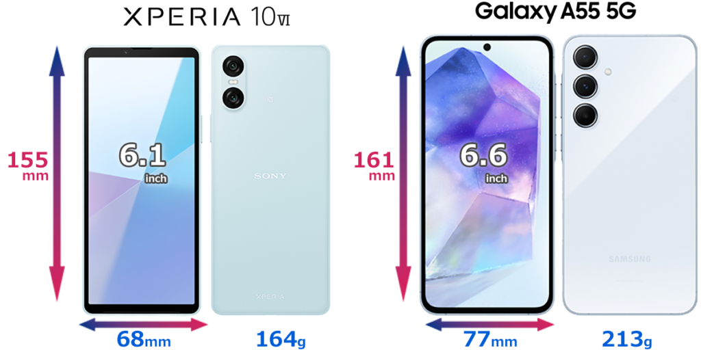 Xperia 10 VI・Galaxy A55 5G比較