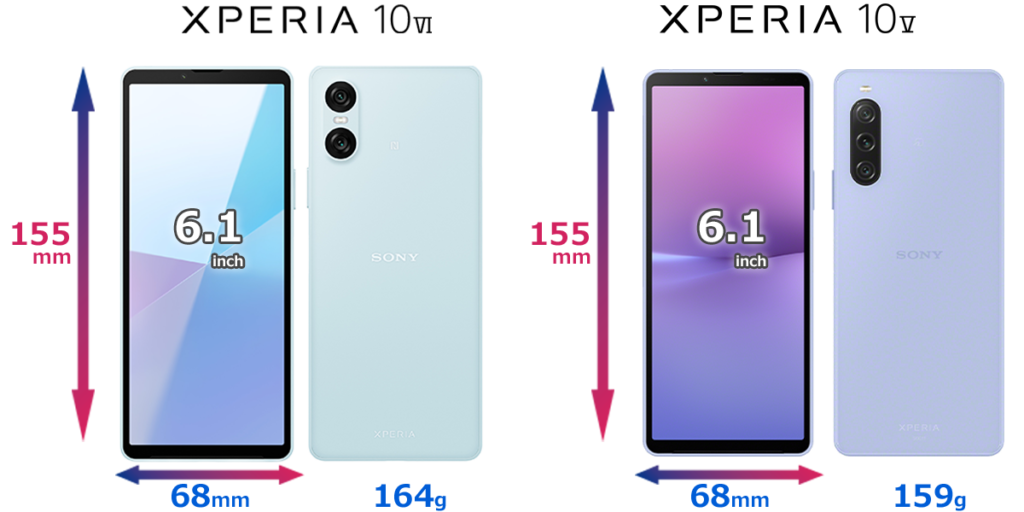 Xperia 10 VI・Xperia 10 V比較