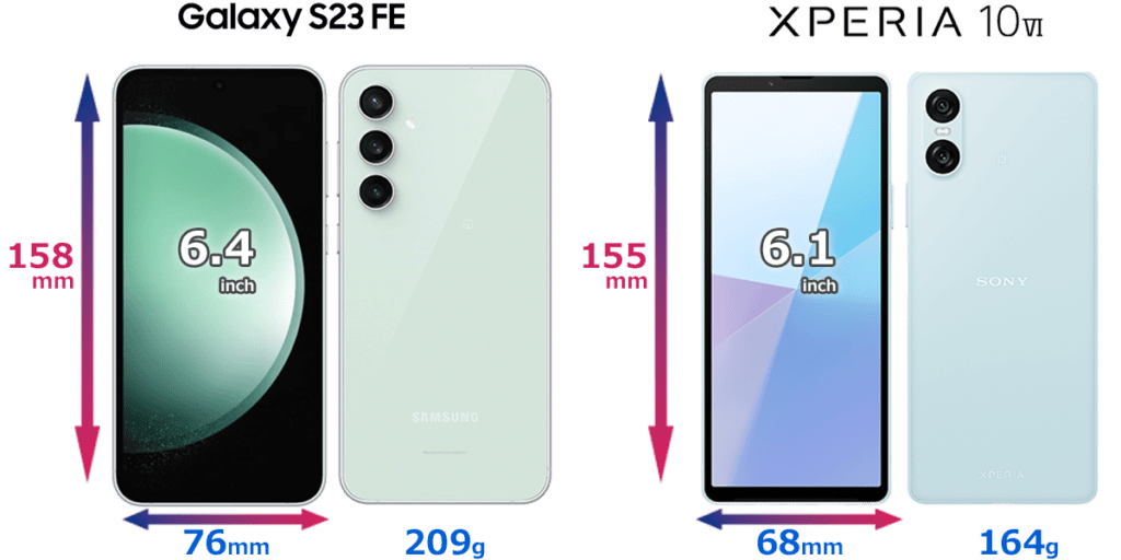 Galaxy 23 FE / Xperia 10 VII 比較