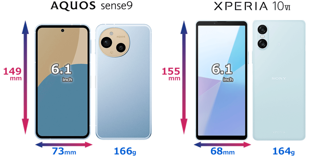 AQUOS sense9 / Xperia 10 VIの比較