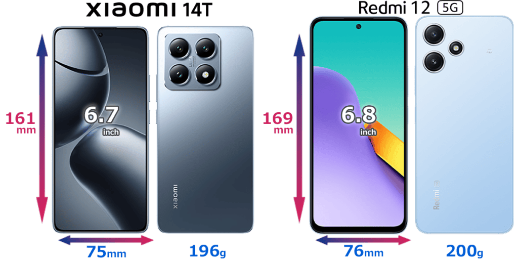 Xiaomi 14T vs Redmi 12 5G　比較