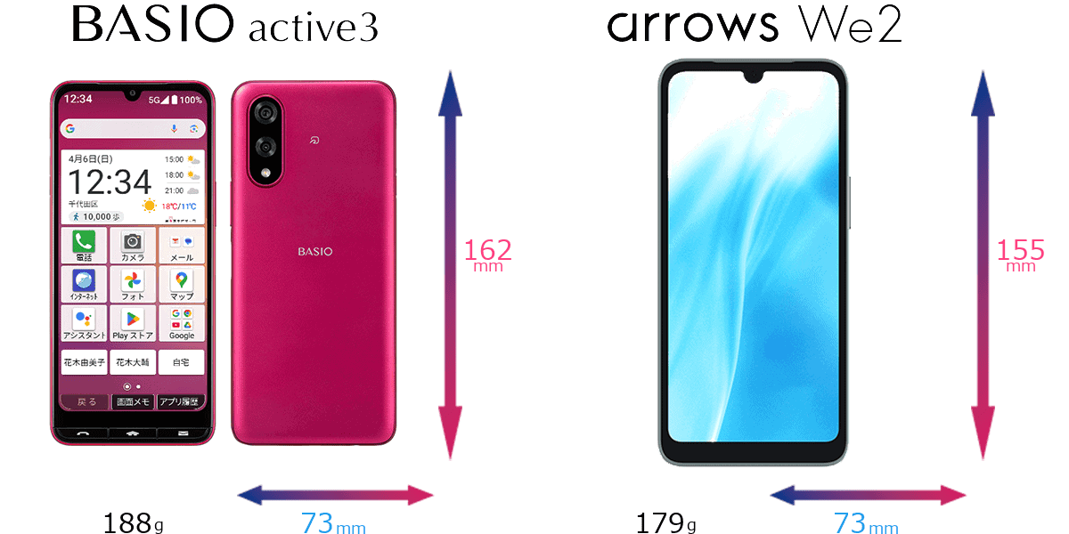 BASIO active3 / arrows We2の比較