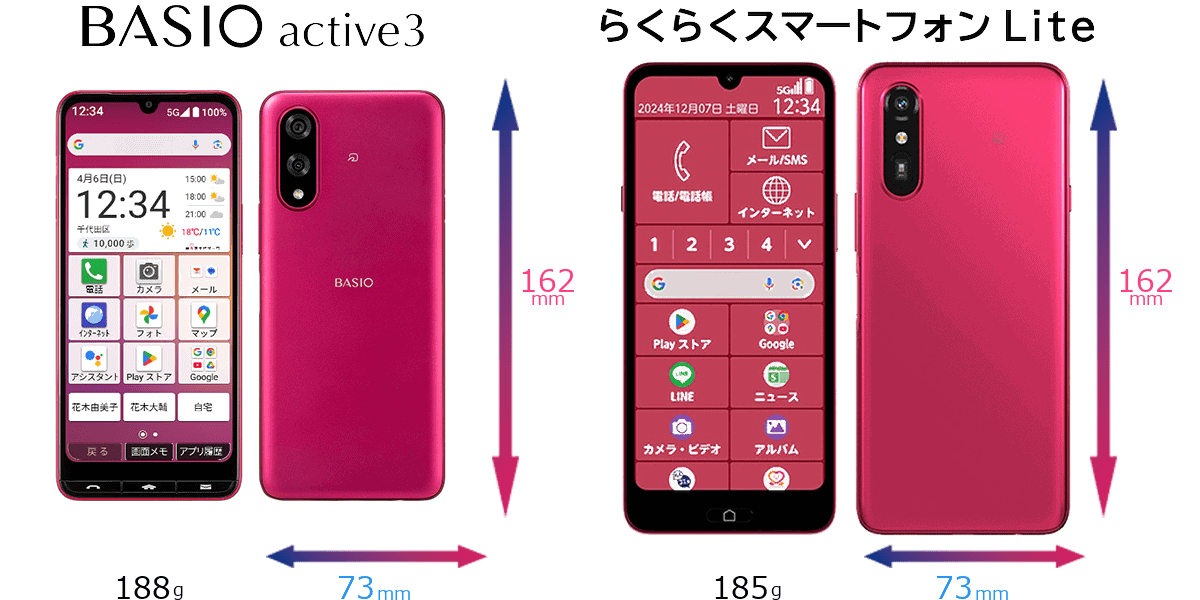 BASIO active3 / らくらくスマートフォン Liteの比較