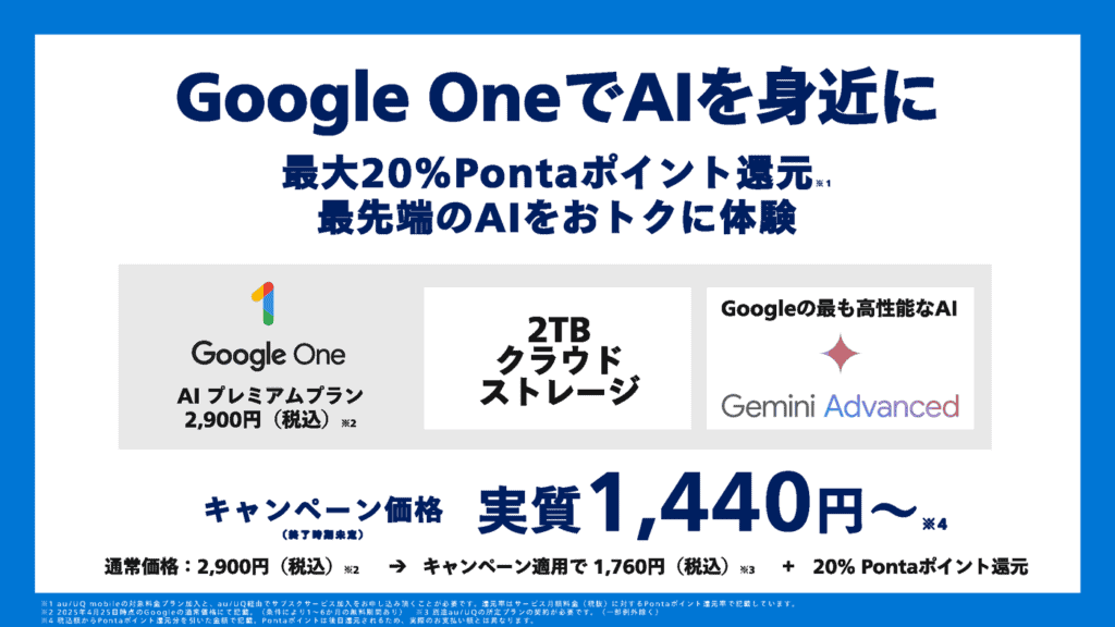 サブスクぷらすポイント Google One