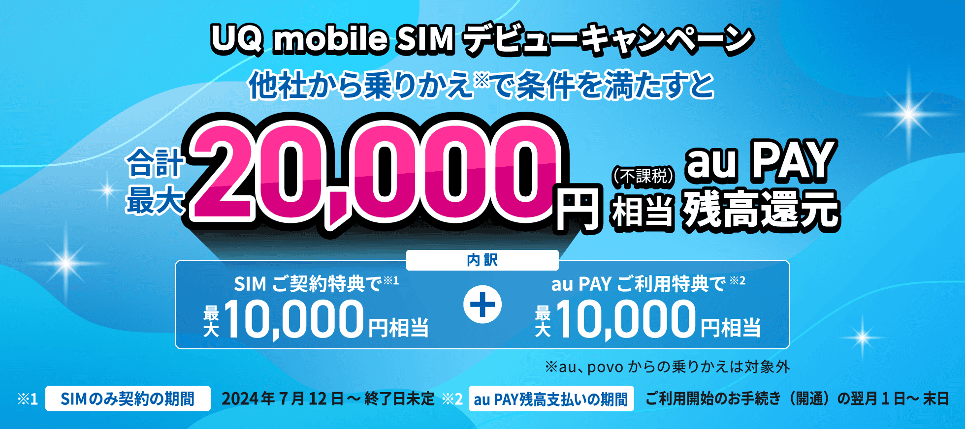 UQモバイルキャッシュバック2024年7月開始