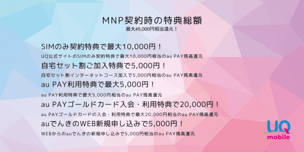 UQモバイル　45,000円キャッシュバック