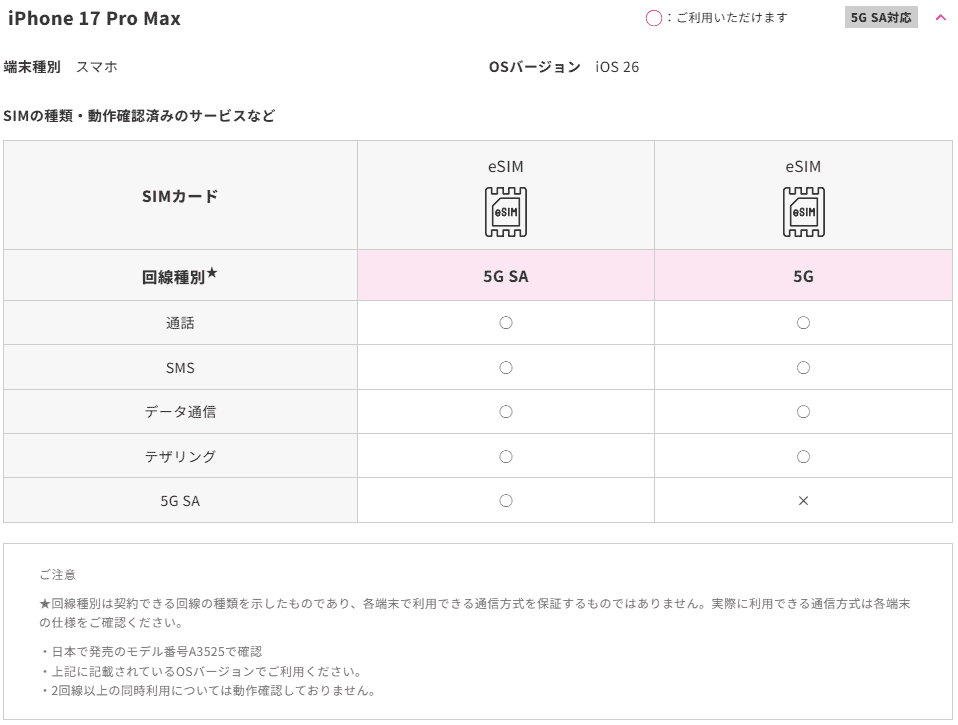 iPhone 17 Pro MaxのUQモバイル動作確認表
