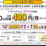 UQモバイルキャッシュバッククーポン