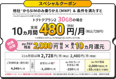 UQモバイルキャッシュバッククーポン
