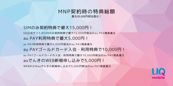 UQモバイルMNPキャッシュバック