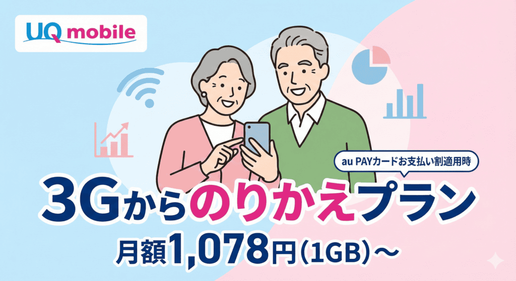 3Gからのりかえプラン