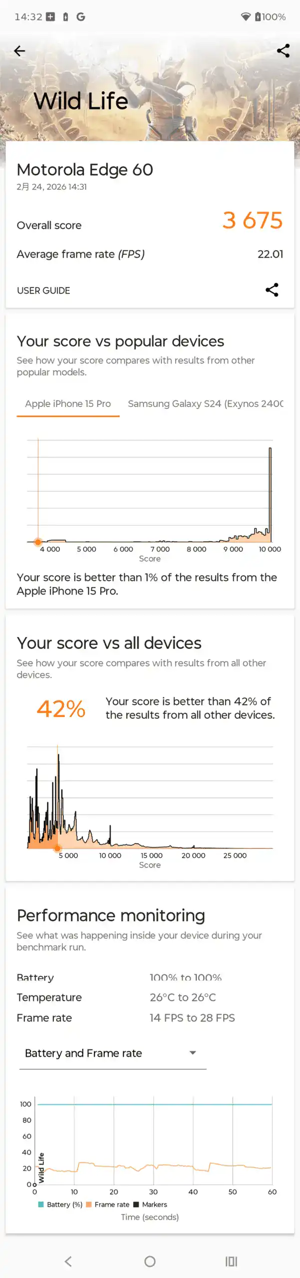 motorola edge 60 ベンチマーク結果スクリーンショット（AnTuTu/Geekbench/3DMark/PCMark）