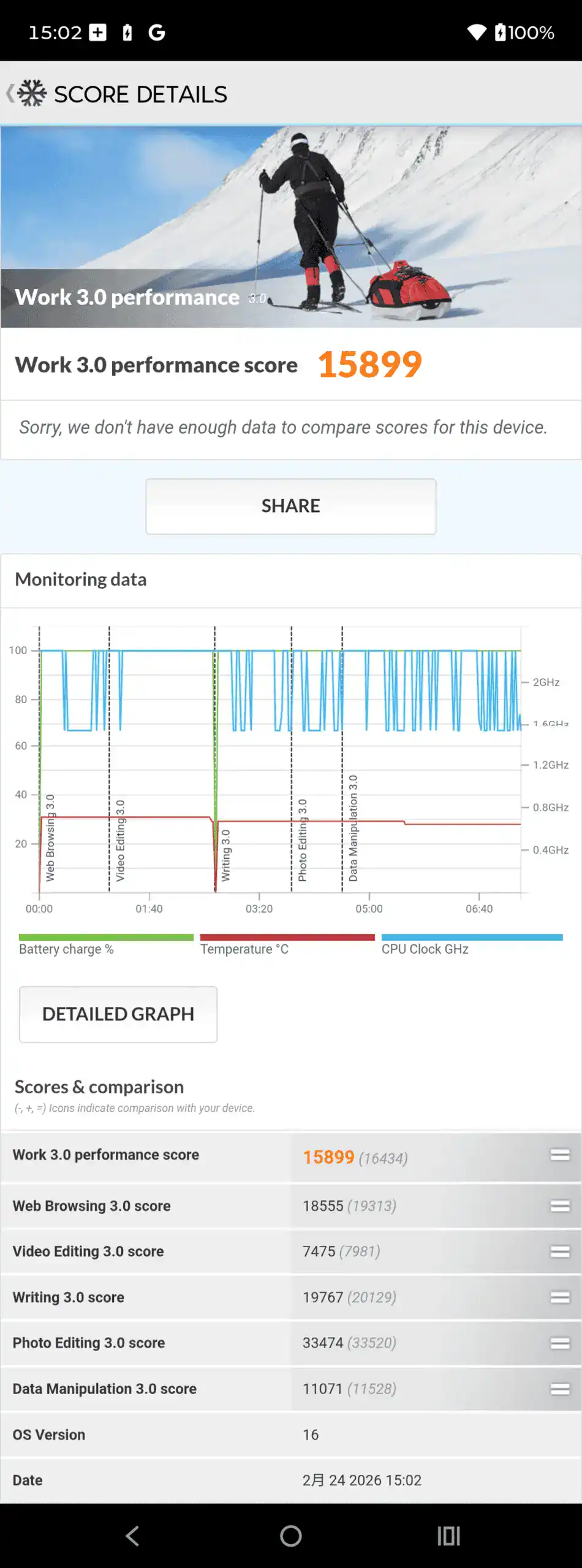 motorola edge 60 ベンチマーク結果スクリーンショット（AnTuTu/Geekbench/3DMark/PCMark）