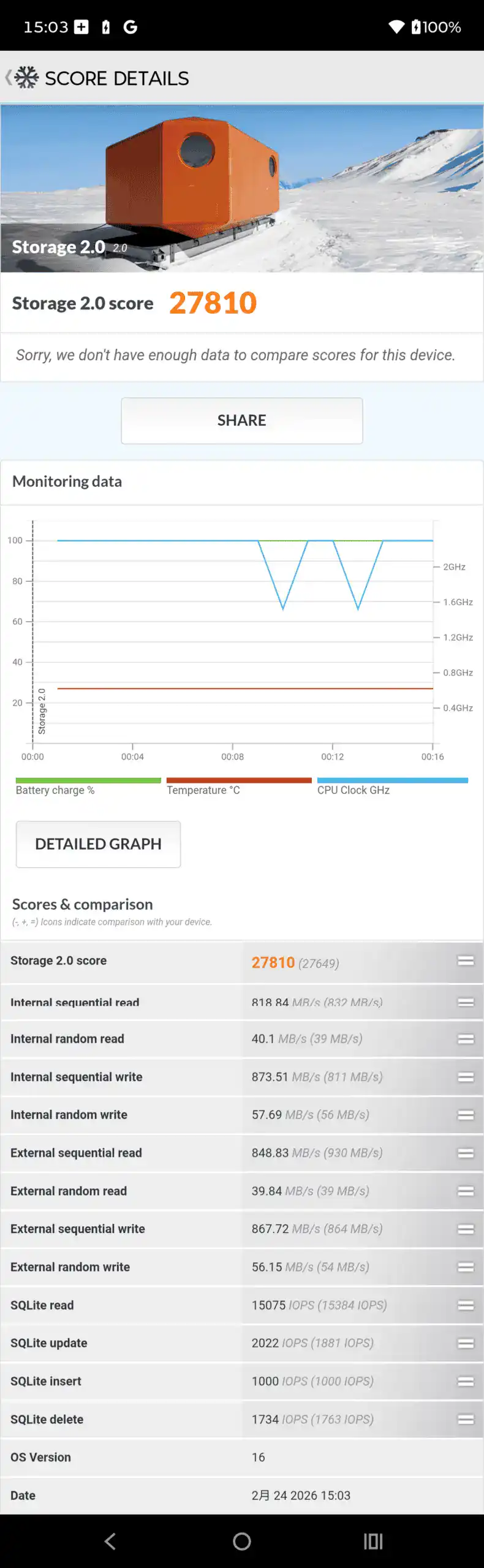 motorola edge 60 ベンチマーク結果スクリーンショット（AnTuTu/Geekbench/3DMark/PCMark）