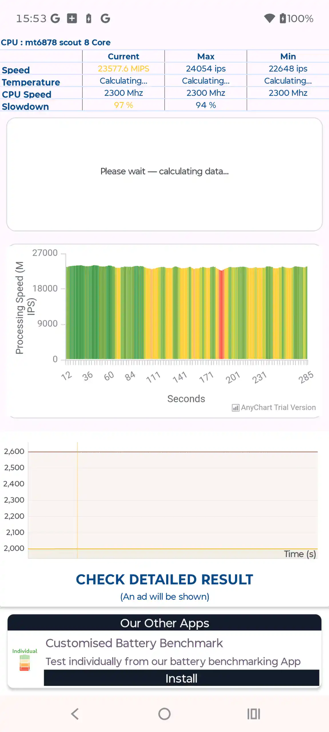 motorola edge 60 ベンチマーク結果スクリーンショット（AnTuTu/Geekbench/3DMark/PCMark）