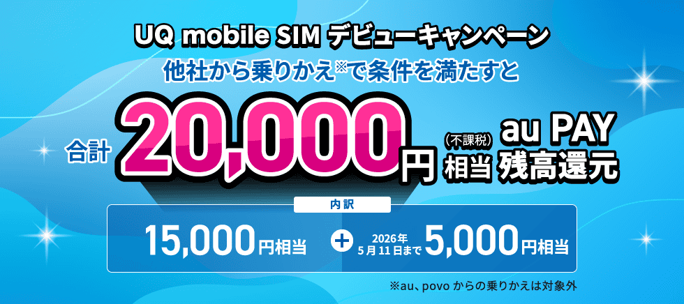 UQモバイルキャッシュバック20000円に増額