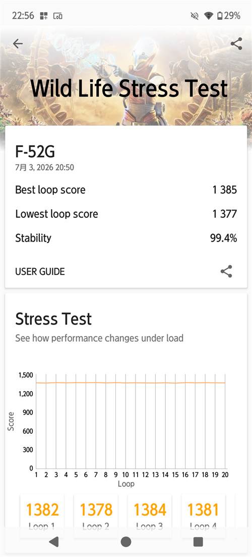 arrows We3 3DMark Wild Life Stress Test 安定性99.4%