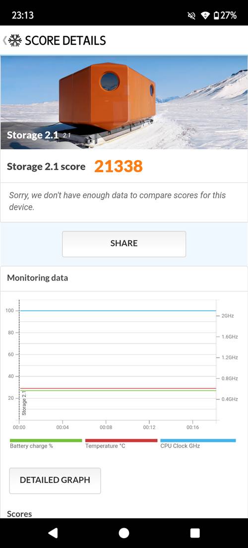 arrows We3 PCMark Storage 2.1スコア