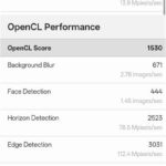 OPPO Reno15 A Geekbench 6 GPU OpenCLスコア詳細