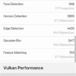 OPPO Reno15 A Geekbench 6 GPU Vulkanスコア詳細