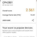 OPPO Reno15 A 3DMark Wild Lifeスコア