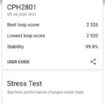 OPPO Reno15 A 3DMark Wild Life Stress Testスコア