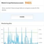 OPPO Reno15 A Work 3.1 Performanceスコア
