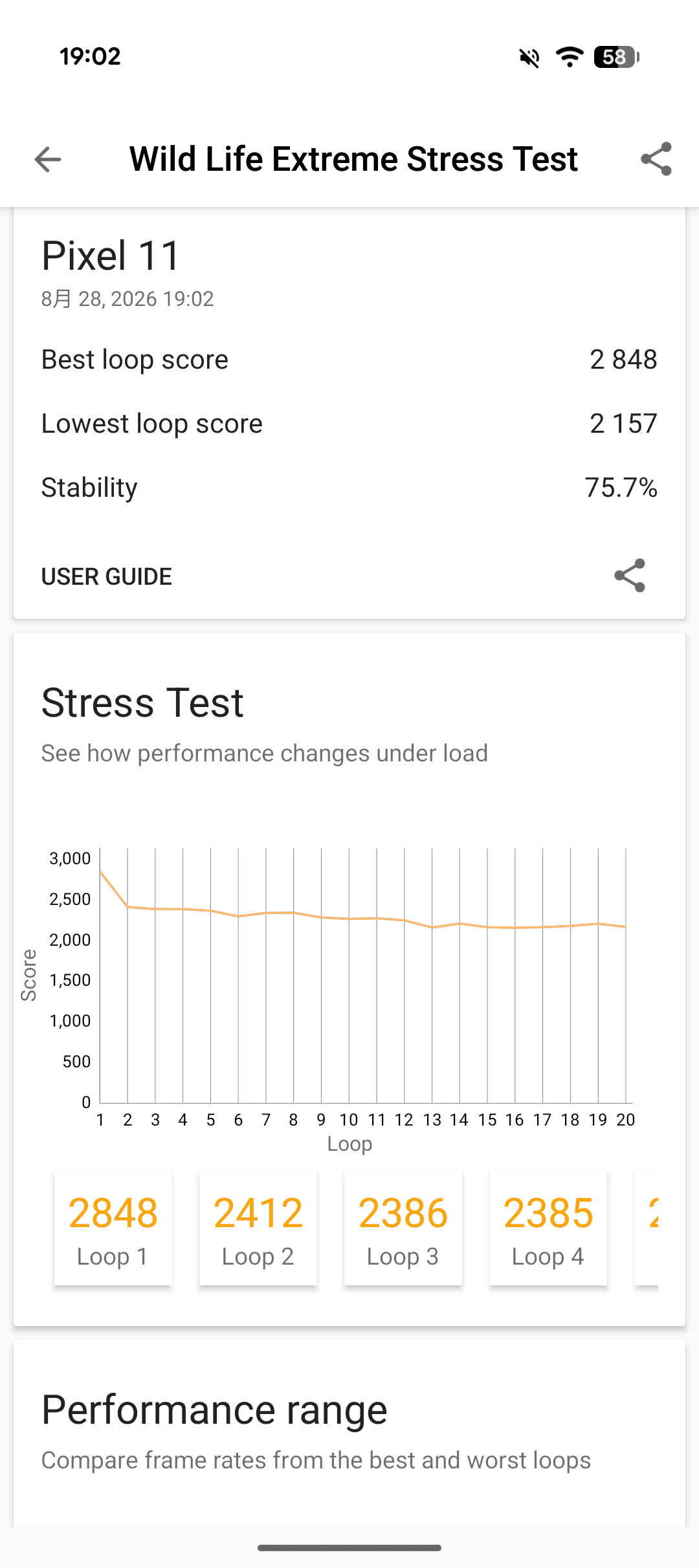 Pixel 11 3DMark ストレステスト 安定率75.7% スコア推移