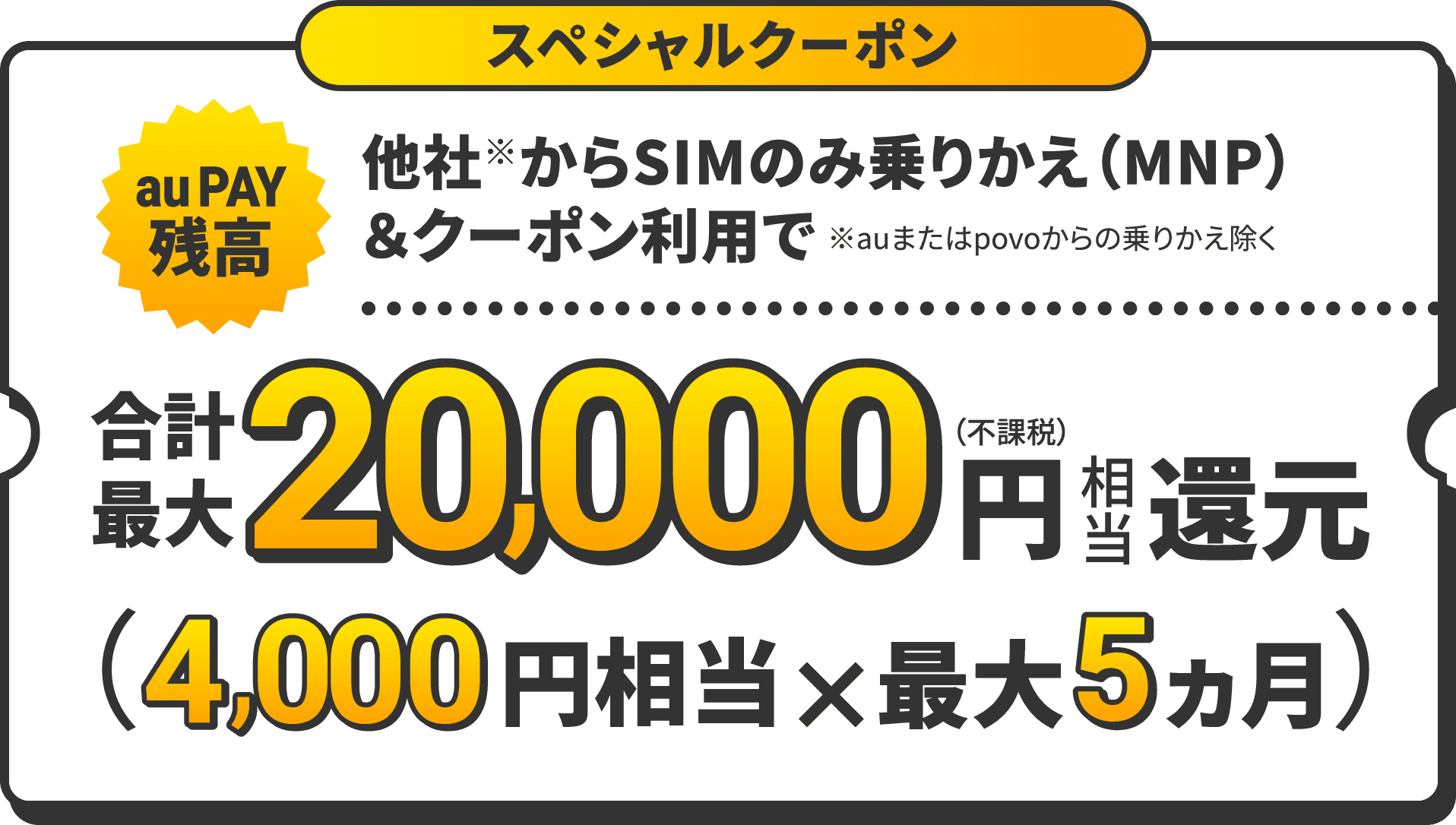 20,000円キャッシュバッククーポンコード